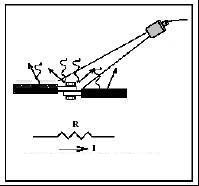 溫度傳感器的應(yīng)用