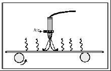 溫度傳感器的應(yīng)用
